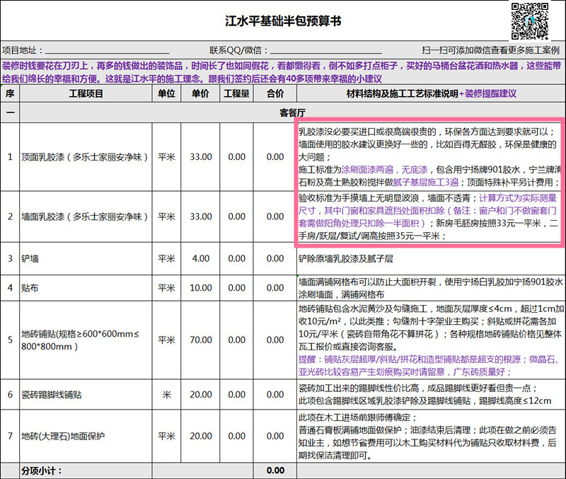 商业装修水电一平方多少钱？这个问题听起来简单，但答案却远比你想象的复杂。