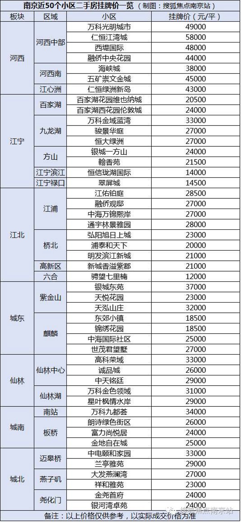 南京装修具体是在什么时间段进行？这个问题让很多业主感到困惑。今天，我们就来深入探讨一下。